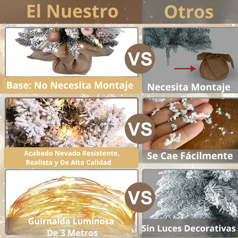 🎄Mini Artificial Christmas Tree